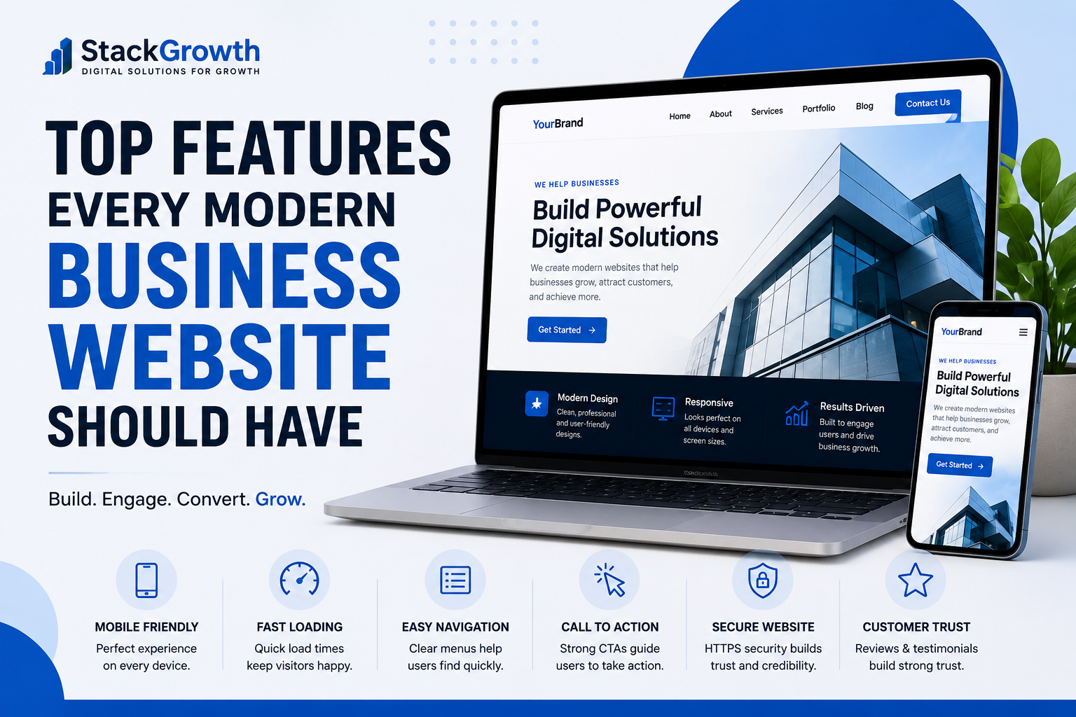 Modern business website featuring mobile-friendly design, fast loading speed, clear navigation, and user-friendly features